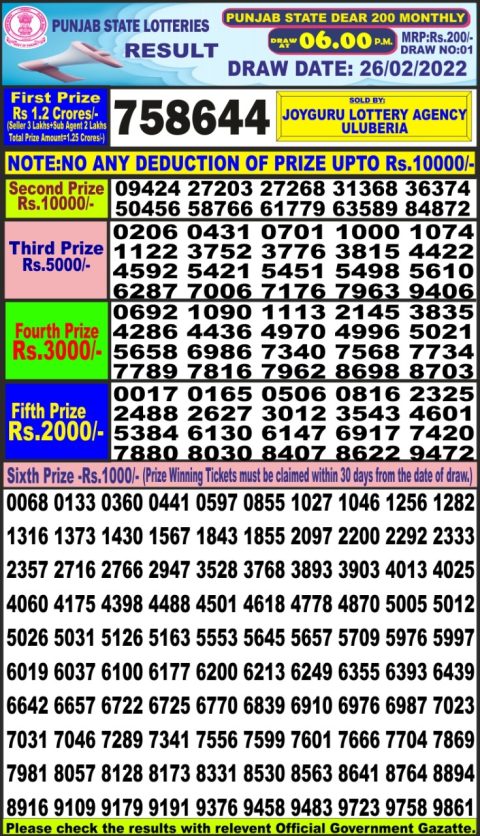 nagaland-state-lottery-punjab-state-dear-200-monthly-lottery-result