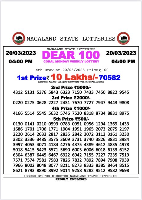 Dear Lottery Results