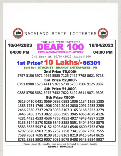 Dear Lottery Results