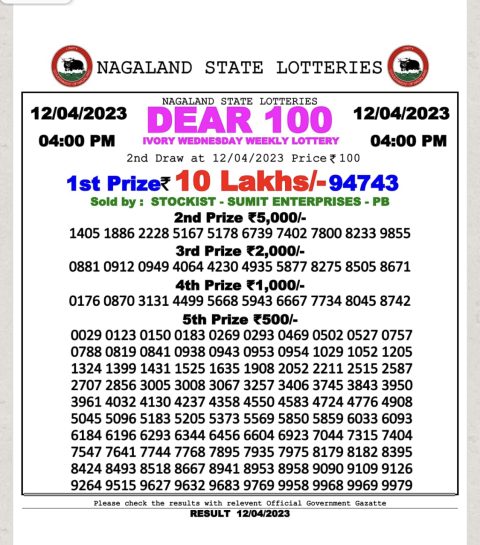 Dear Lottery Results