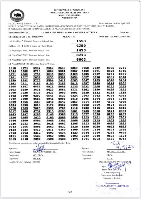 Dear Lottery Results